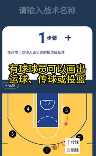 战篮