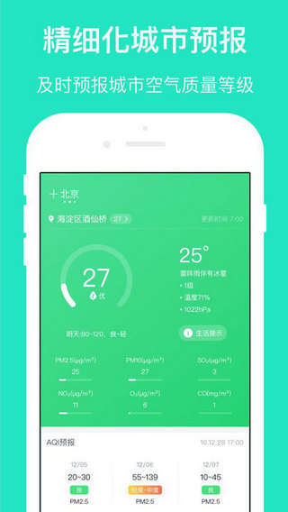 空气质量发布图3