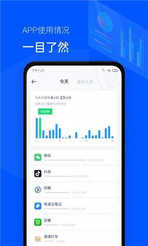 时间统计局图3