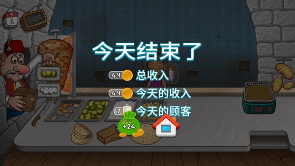 shawarma最新版(4)
