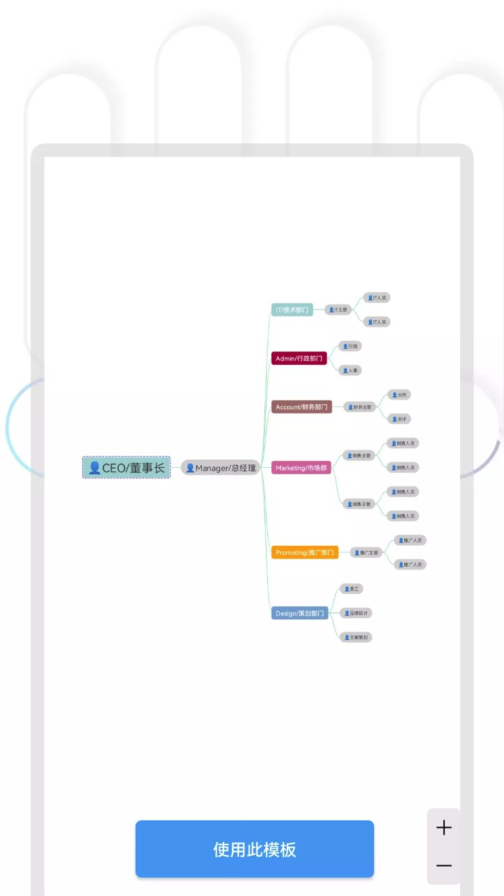 快捷思维导图v2.1.0安卓版图4