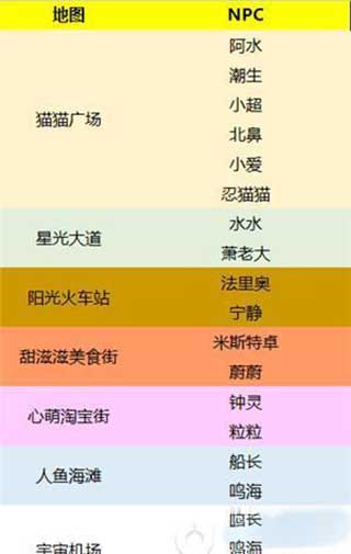 贝比岛九游版