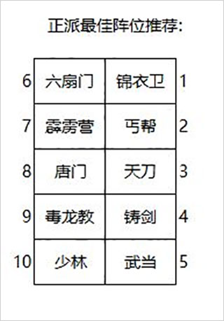 大明侠客令最新版