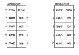 大明侠客令最新版