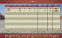 皇帝成长计划2全名臣名妃解锁版