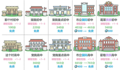 宠我一生 v1.0.10 安卓版