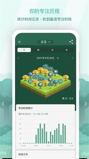 Forest专注森林最新 v4.69.0 安卓版