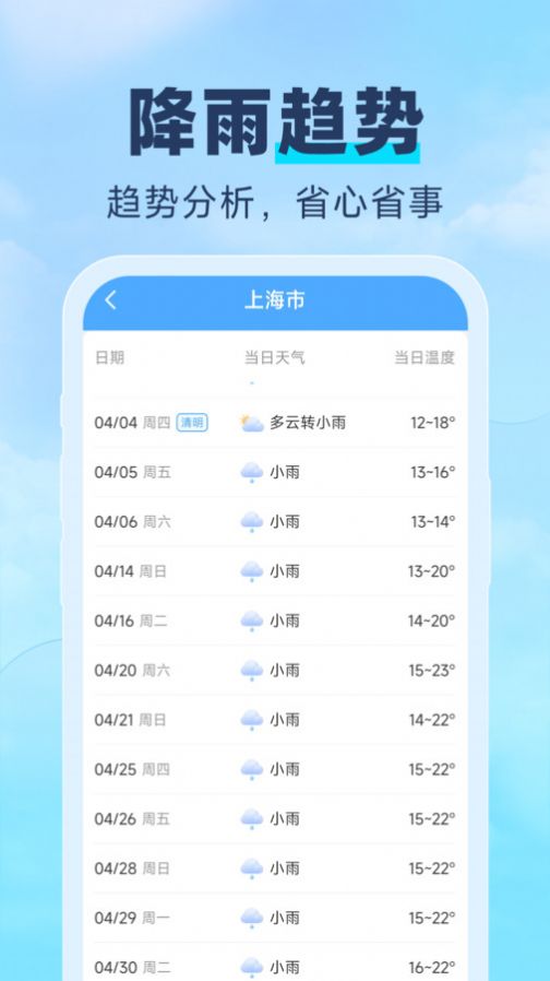 常伴天气图2