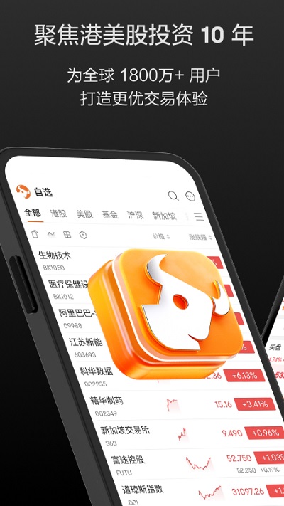 富途牛牛图3