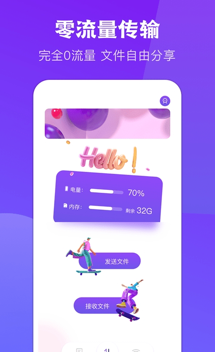 手机克隆互传图2