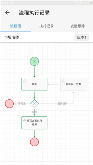 伙伴云 v4.6.11 安卓版图5