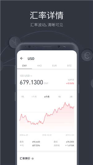 极简汇率（xCurrency） v5.7.9 安卓版
