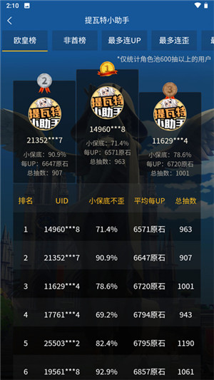 提瓦特小助手抽卡概率计算器 v3.6.9 安卓版图2