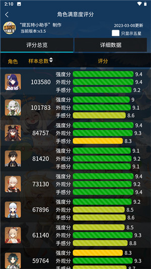 提瓦特小助手抽卡概率计算器 v3.6.9 安卓版图4