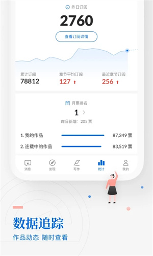起点作家助手安装 v3.72.0.1508 安卓版图3