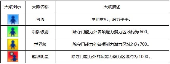 冠军足球物语1免费版