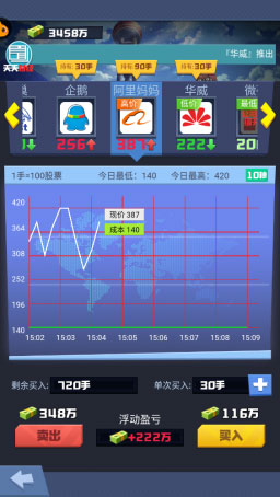 明日大亨