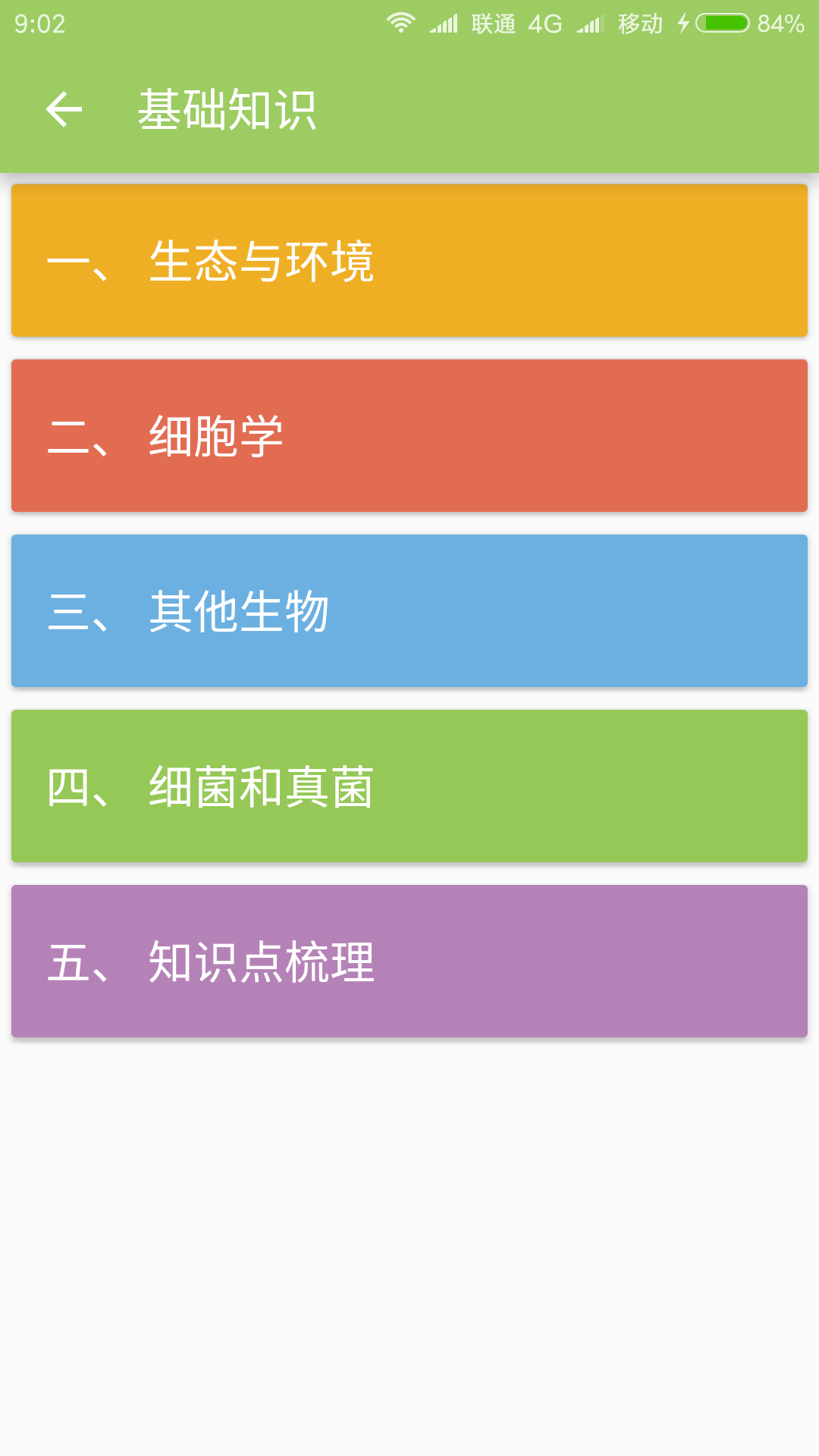 中考生物通图1