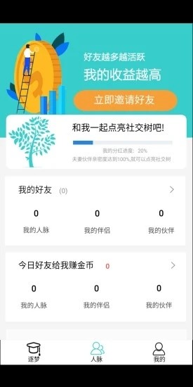 逐梦人生图2