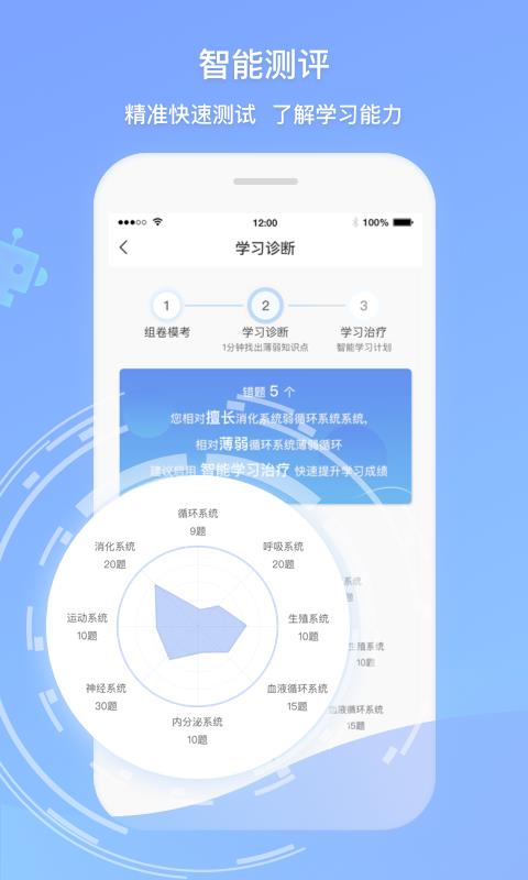 卫人机考图4