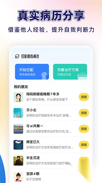 咚咚肿瘤科图1