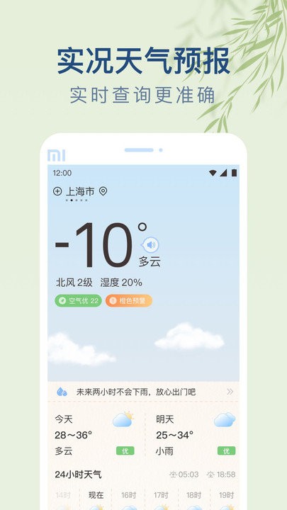 雨日天气图2