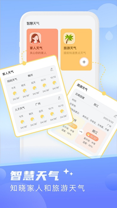 知晓天气预报