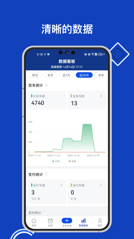 易能通物流货主最新版图2