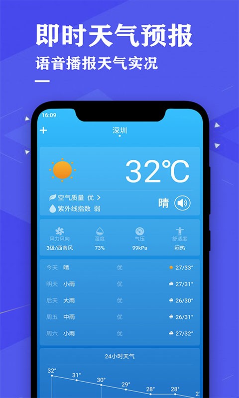 即时天气预报图3