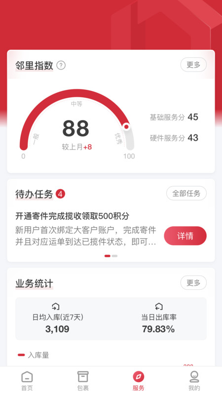 邻里掌柜图3