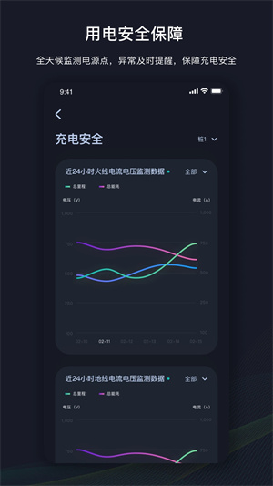 挚达
