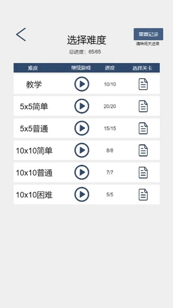 移形换影6