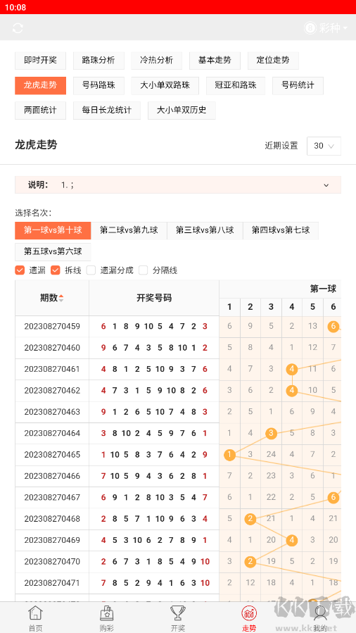 六盒宝典v2.5.33手机版