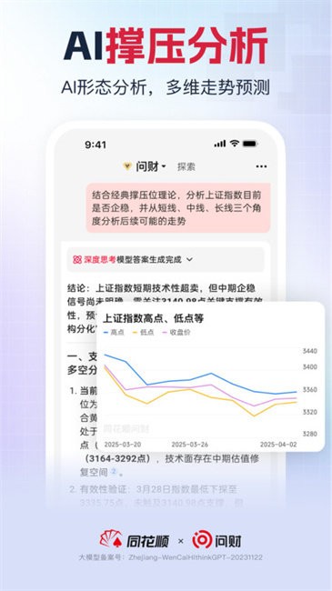 同花顺i问财选股