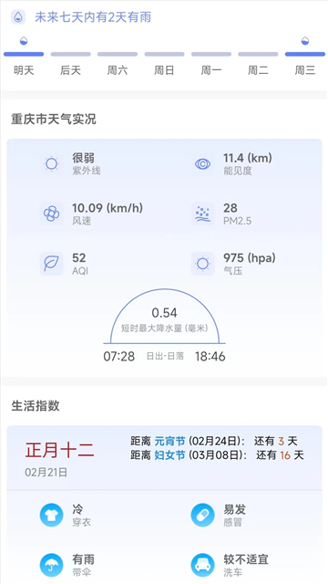 千问天气图3