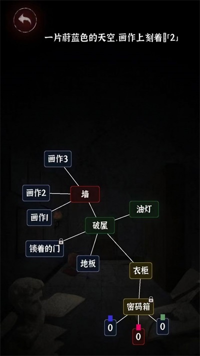 赶快逃离图2