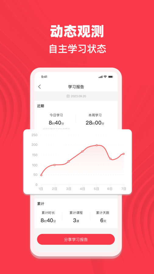 专升本考试宝典图1