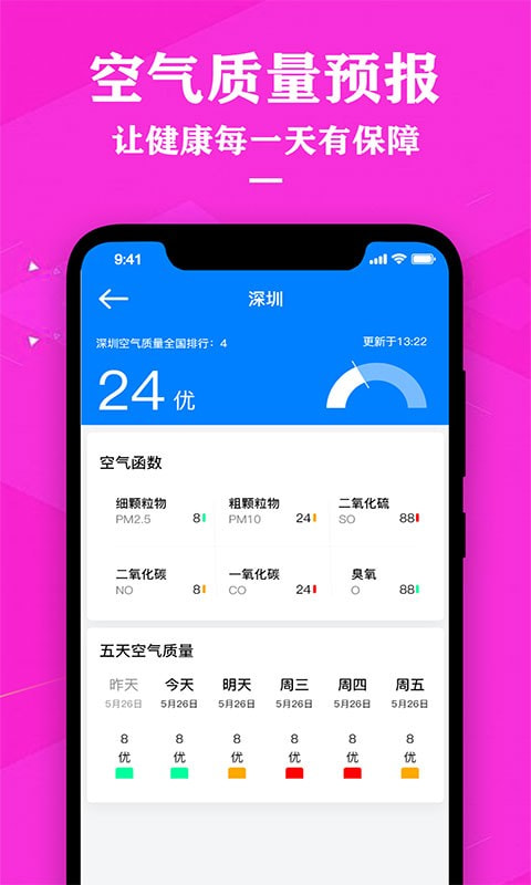 农历节气天气预报图2