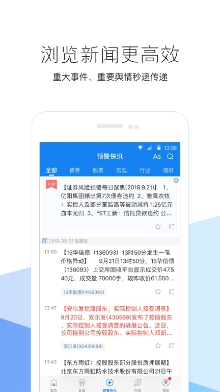企业预警通图2