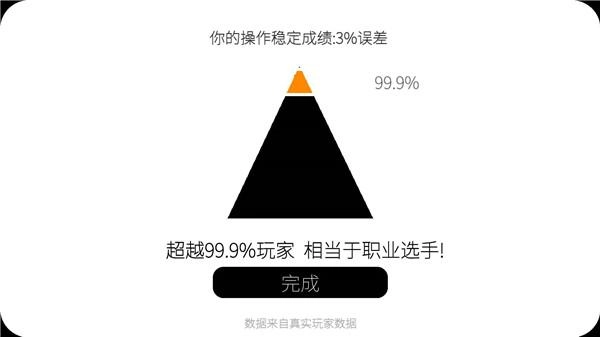 我的游戏天赋图3