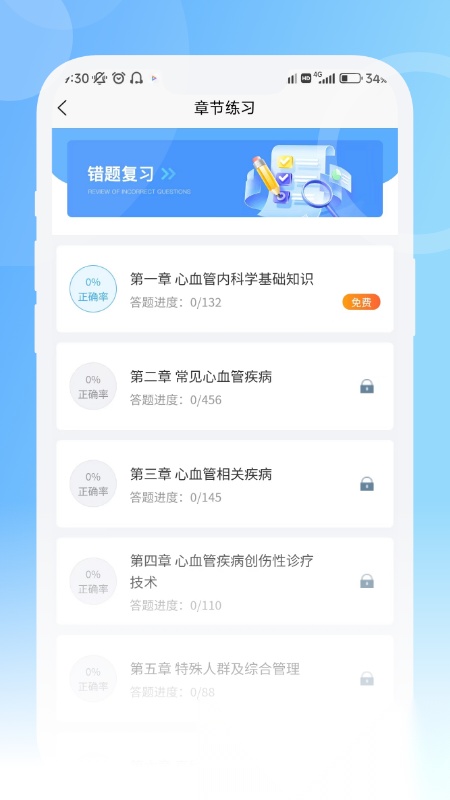 青果医考图1