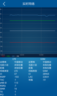 网优先锋图2