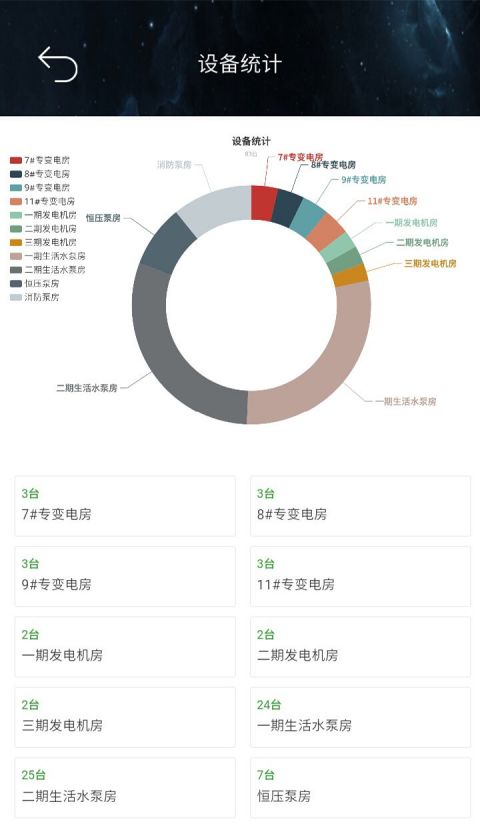 小七专家图2