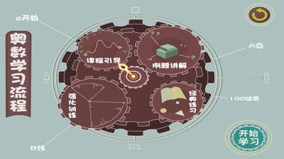 葱喵儿奥数图5
