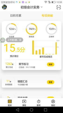 从题开始图2