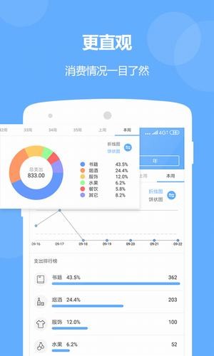 记账精灵图2