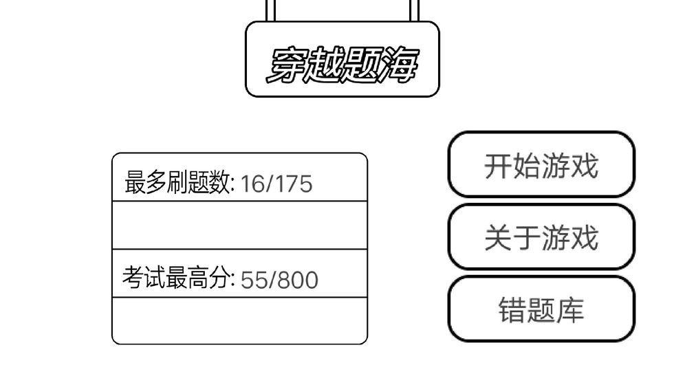 穿越题海(1)
