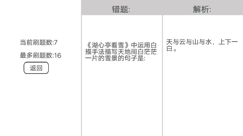 穿越题海(7)
