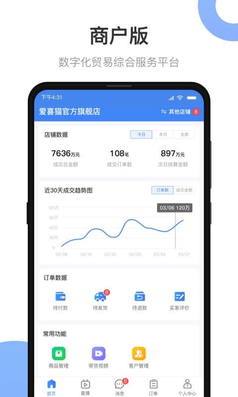 小商品城卖家版图1