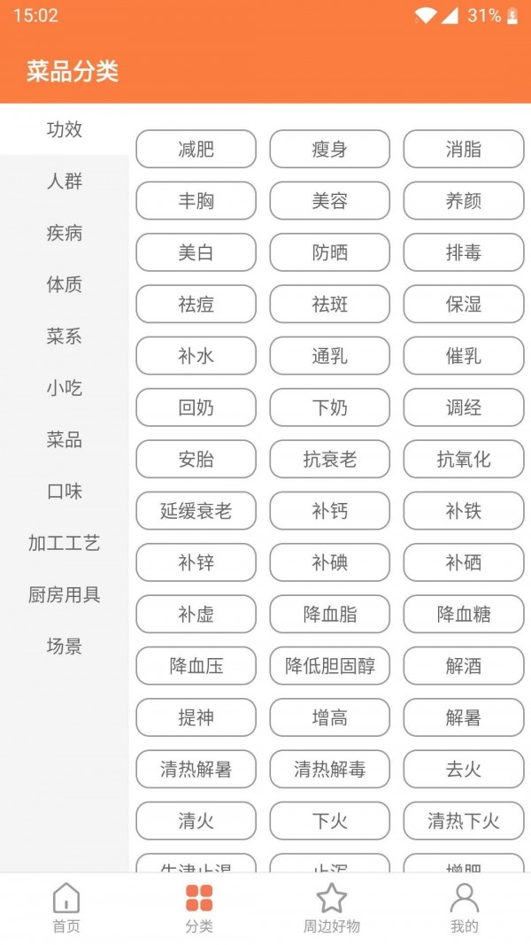 天天厨房图2